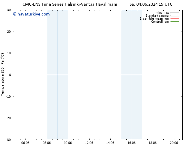 850 hPa Sıc. CMC TS Sa 11.06.2024 01 UTC