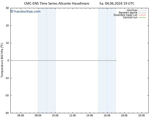 850 hPa Sıc. CMC TS Pzt 17.06.2024 01 UTC