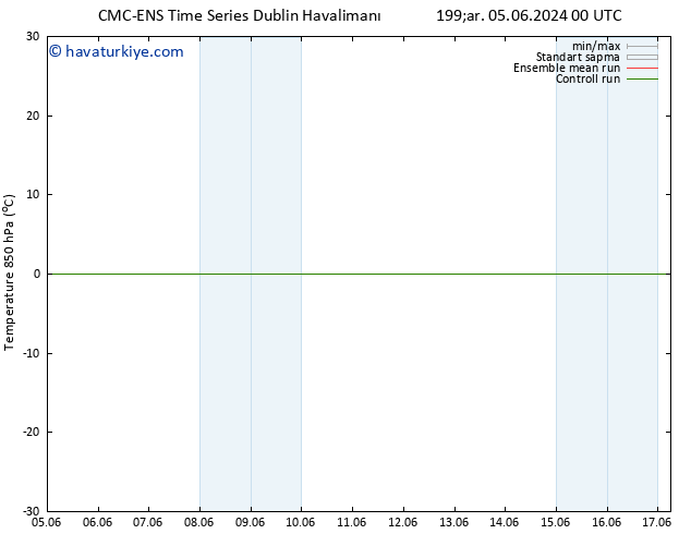 850 hPa Sıc. CMC TS Çar 05.06.2024 12 UTC