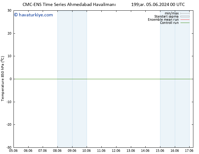 850 hPa Sıc. CMC TS Per 06.06.2024 12 UTC