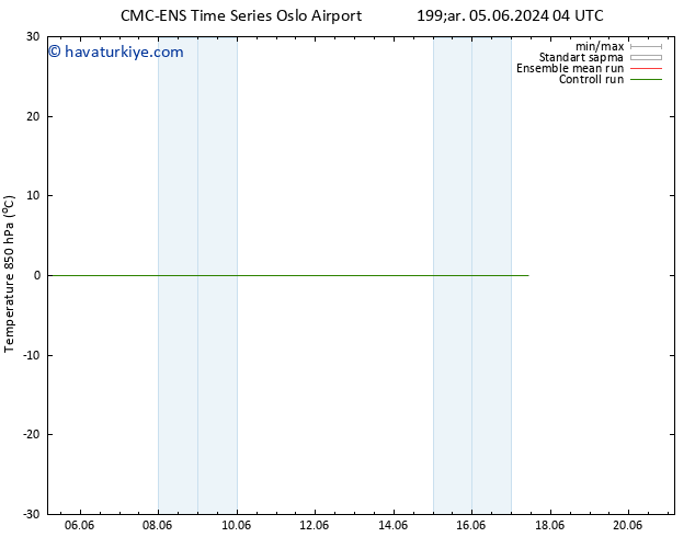 850 hPa Sıc. CMC TS Çar 05.06.2024 16 UTC