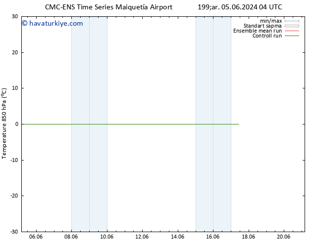 850 hPa Sıc. CMC TS Pzt 10.06.2024 22 UTC