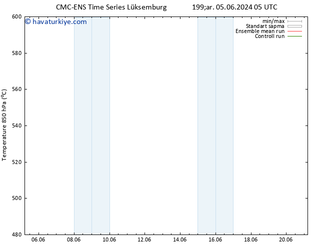 500 hPa Yüksekliği CMC TS Çar 05.06.2024 11 UTC