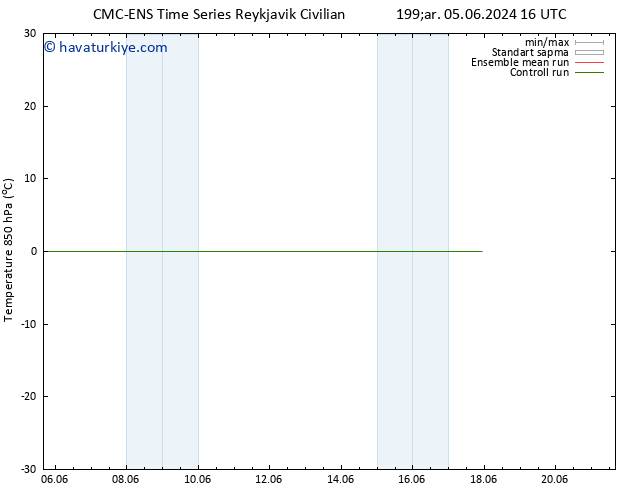 850 hPa Sıc. CMC TS Per 06.06.2024 16 UTC