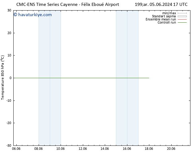 850 hPa Sıc. CMC TS Cu 14.06.2024 17 UTC