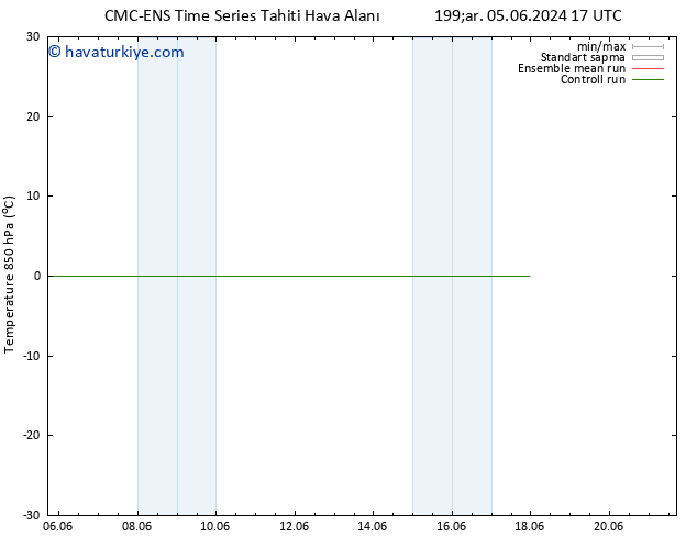 850 hPa Sıc. CMC TS Pzt 17.06.2024 23 UTC