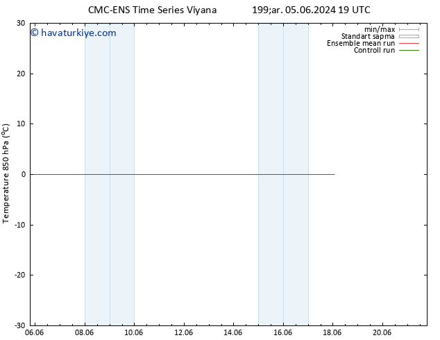 850 hPa Sıc. CMC TS Per 13.06.2024 01 UTC