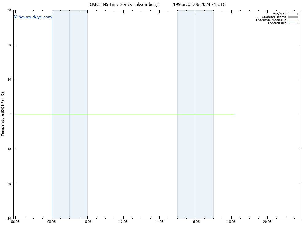 850 hPa Sıc. CMC TS Cu 14.06.2024 09 UTC