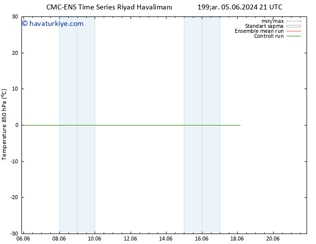 850 hPa Sıc. CMC TS Pzt 17.06.2024 21 UTC