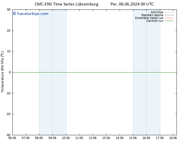 850 hPa Sıc. CMC TS Cu 14.06.2024 12 UTC