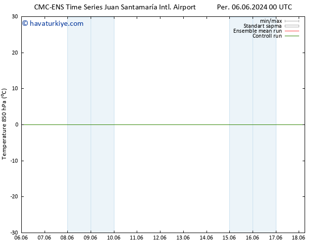 850 hPa Sıc. CMC TS Sa 18.06.2024 06 UTC