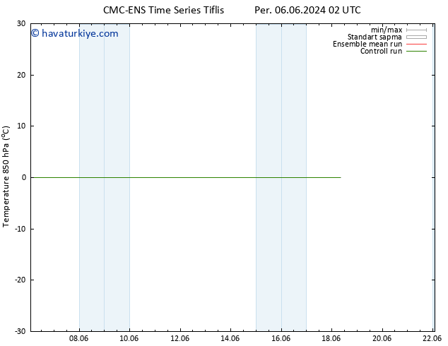 850 hPa Sıc. CMC TS Sa 18.06.2024 02 UTC