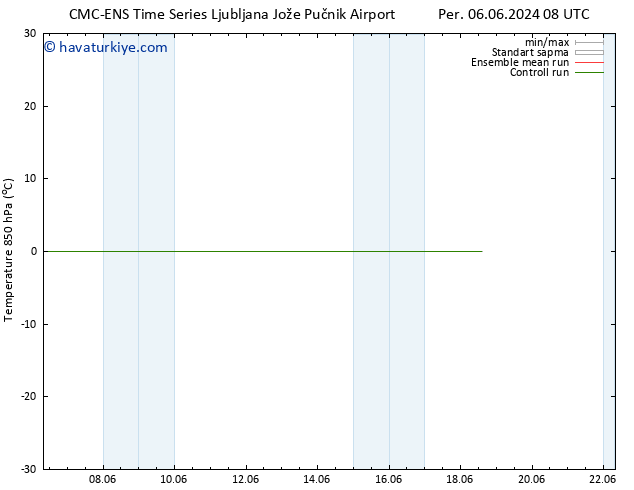 850 hPa Sıc. CMC TS Per 06.06.2024 14 UTC