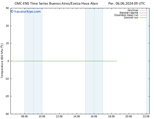 850 hPa Sıc. CMC TS Sa 11.06.2024 15 UTC