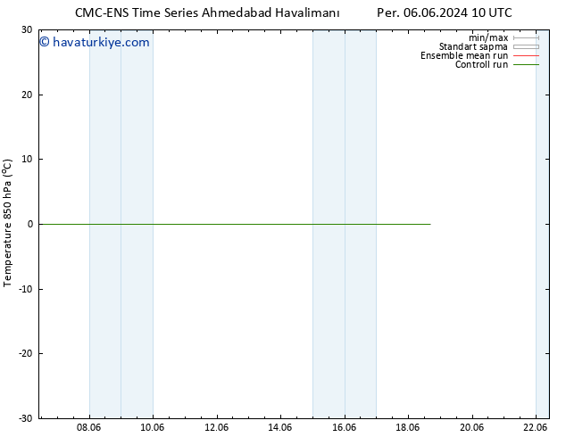 850 hPa Sıc. CMC TS Cu 07.06.2024 04 UTC