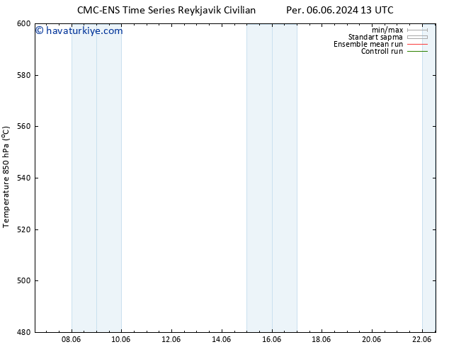 500 hPa Yüksekliği CMC TS Sa 11.06.2024 07 UTC