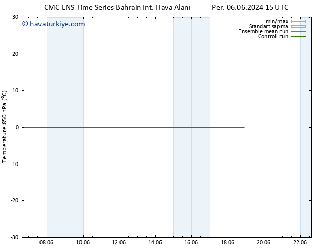 850 hPa Sıc. CMC TS Per 13.06.2024 21 UTC