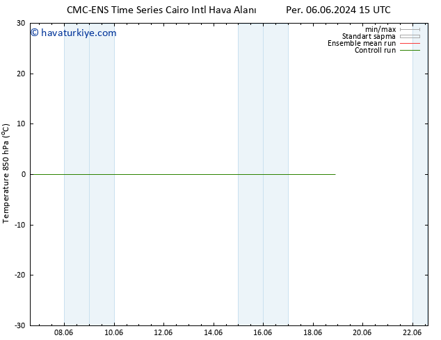 850 hPa Sıc. CMC TS Cu 07.06.2024 15 UTC