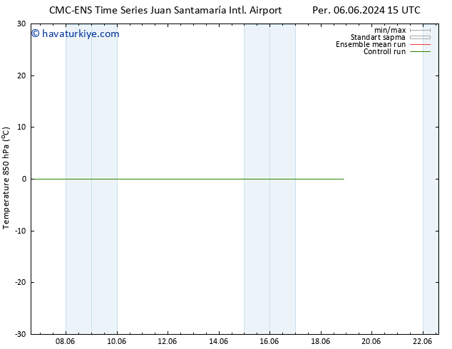 850 hPa Sıc. CMC TS Cu 07.06.2024 03 UTC