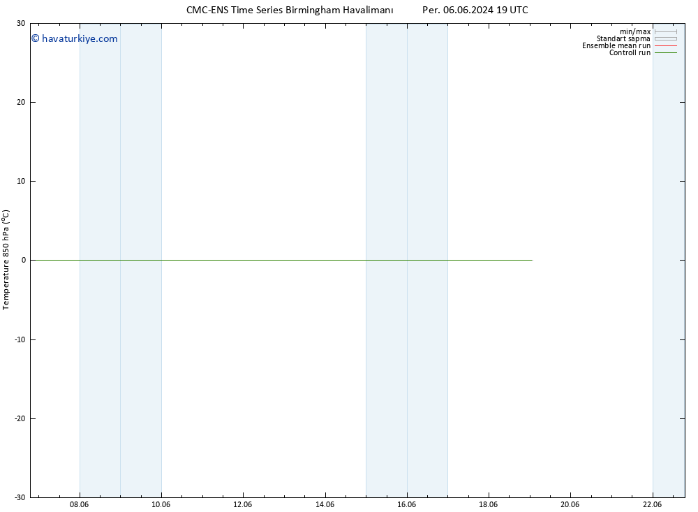 850 hPa Sıc. CMC TS Paz 16.06.2024 19 UTC