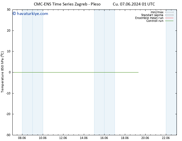 850 hPa Sıc. CMC TS Cts 08.06.2024 19 UTC