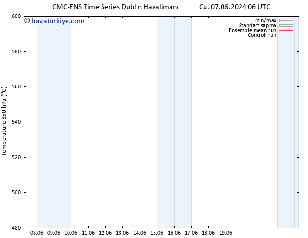 500 hPa Yüksekliği CMC TS Sa 18.06.2024 18 UTC