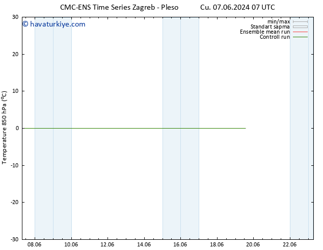 850 hPa Sıc. CMC TS Çar 12.06.2024 19 UTC