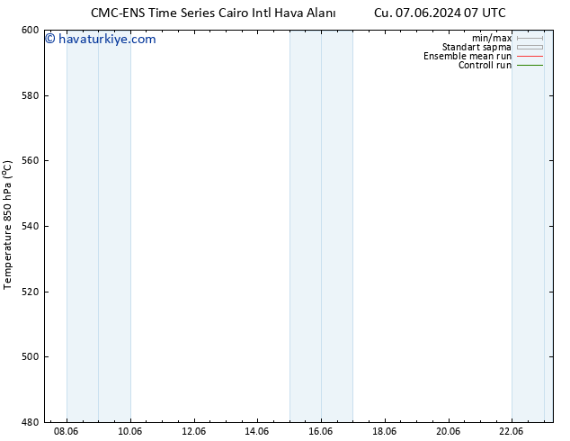 500 hPa Yüksekliği CMC TS Çar 19.06.2024 13 UTC