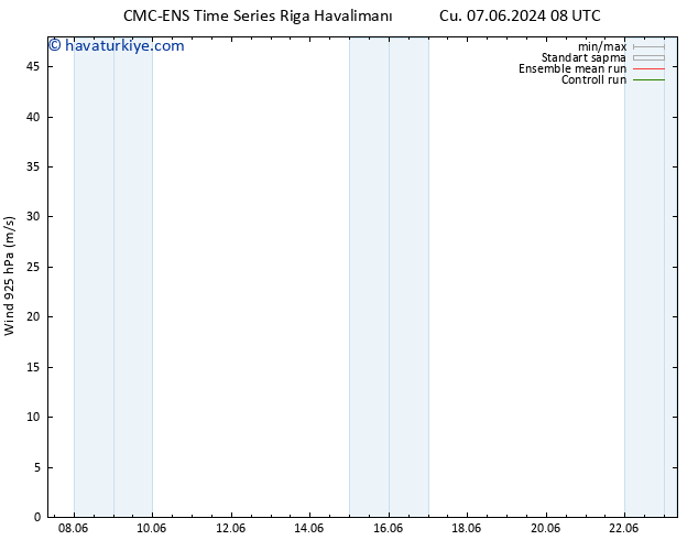 Rüzgar 925 hPa CMC TS Pzt 17.06.2024 20 UTC