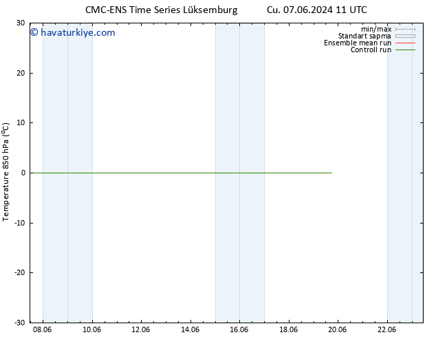 850 hPa Sıc. CMC TS Pzt 17.06.2024 11 UTC