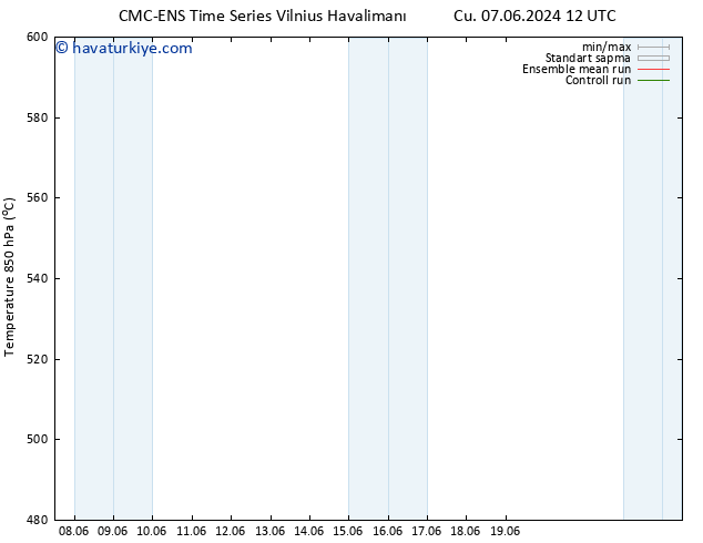 500 hPa Yüksekliği CMC TS Sa 11.06.2024 18 UTC