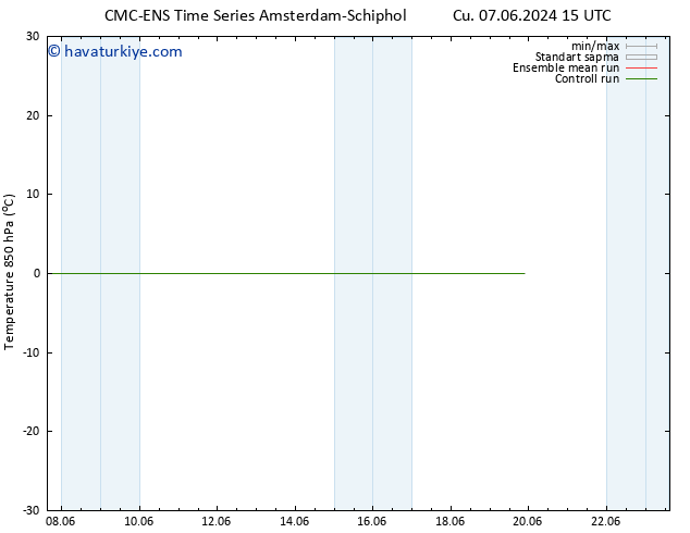 850 hPa Sıc. CMC TS Çar 19.06.2024 03 UTC