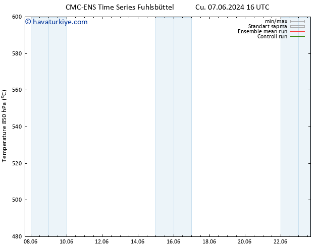 500 hPa Yüksekliği CMC TS Pzt 10.06.2024 16 UTC