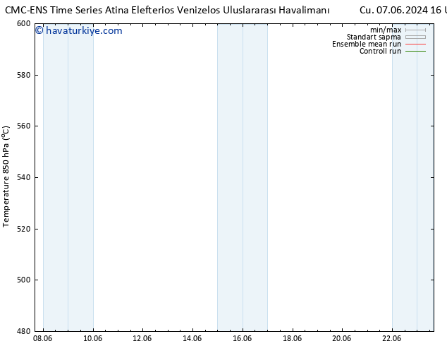 500 hPa Yüksekliği CMC TS Çar 12.06.2024 10 UTC