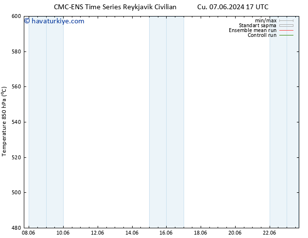 500 hPa Yüksekliği CMC TS Sa 18.06.2024 05 UTC