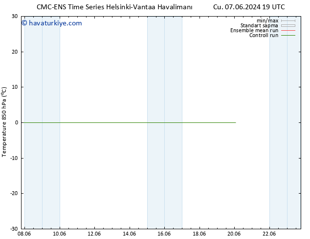 850 hPa Sıc. CMC TS Paz 09.06.2024 19 UTC