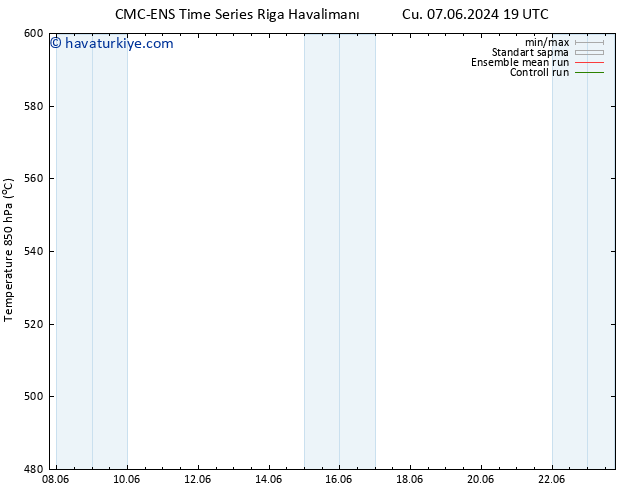 500 hPa Yüksekliği CMC TS Paz 09.06.2024 13 UTC