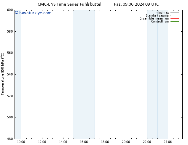 500 hPa Yüksekliği CMC TS Paz 09.06.2024 15 UTC