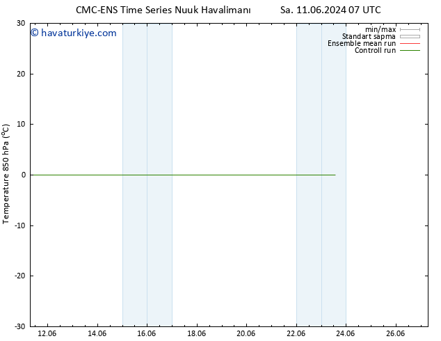 850 hPa Sıc. CMC TS Sa 18.06.2024 01 UTC