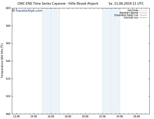 500 hPa Yüksekliği CMC TS Cts 15.06.2024 17 UTC