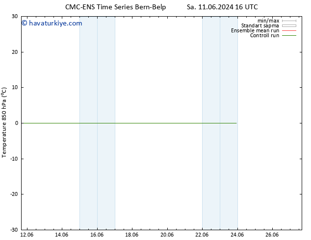 850 hPa Sıc. CMC TS Per 13.06.2024 22 UTC