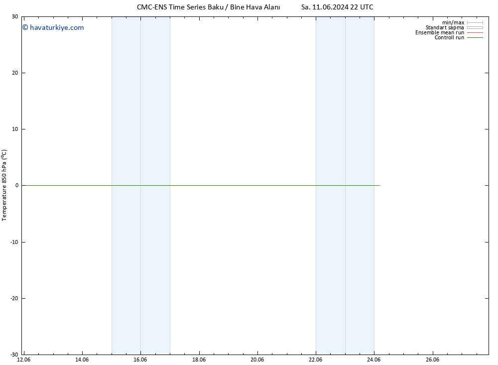850 hPa Sıc. CMC TS Per 13.06.2024 16 UTC