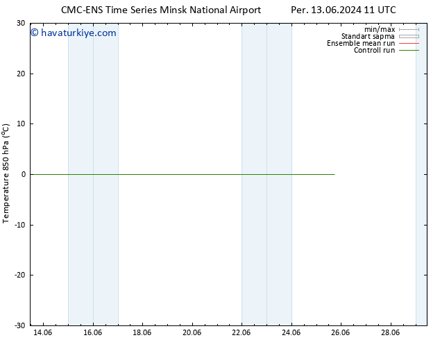 850 hPa Sıc. CMC TS Per 13.06.2024 23 UTC