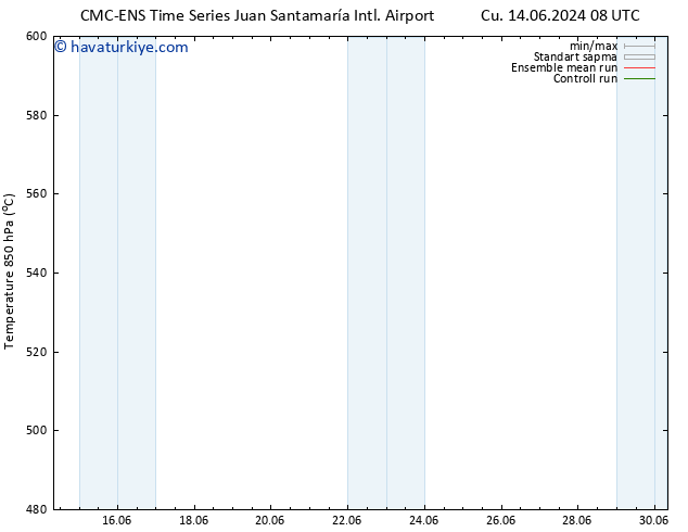 500 hPa Yüksekliği CMC TS Paz 16.06.2024 20 UTC