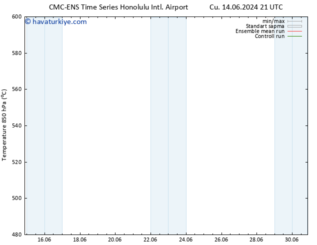 500 hPa Yüksekliği CMC TS Per 20.06.2024 15 UTC