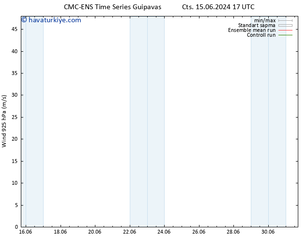 Rüzgar 925 hPa CMC TS Per 27.06.2024 23 UTC