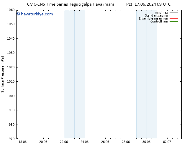 Yer basıncı CMC TS Çar 19.06.2024 03 UTC