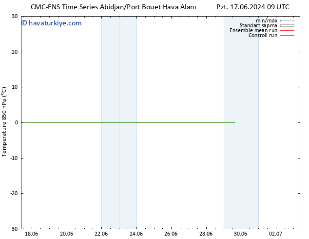 850 hPa Sıc. CMC TS Cu 21.06.2024 21 UTC