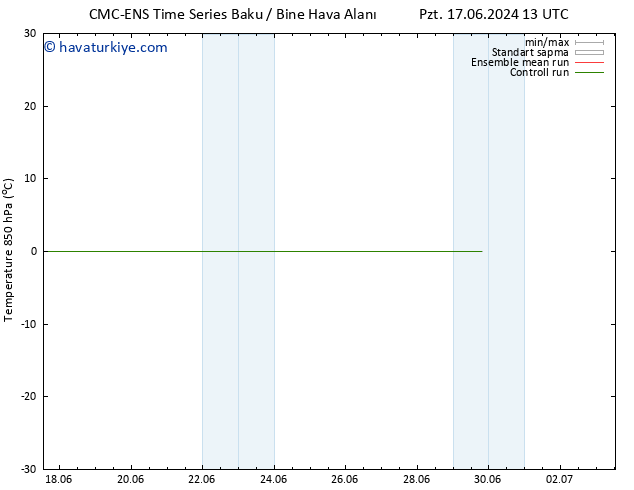 850 hPa Sıc. CMC TS Cts 29.06.2024 19 UTC