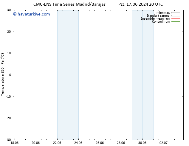 850 hPa Sıc. CMC TS Per 27.06.2024 20 UTC